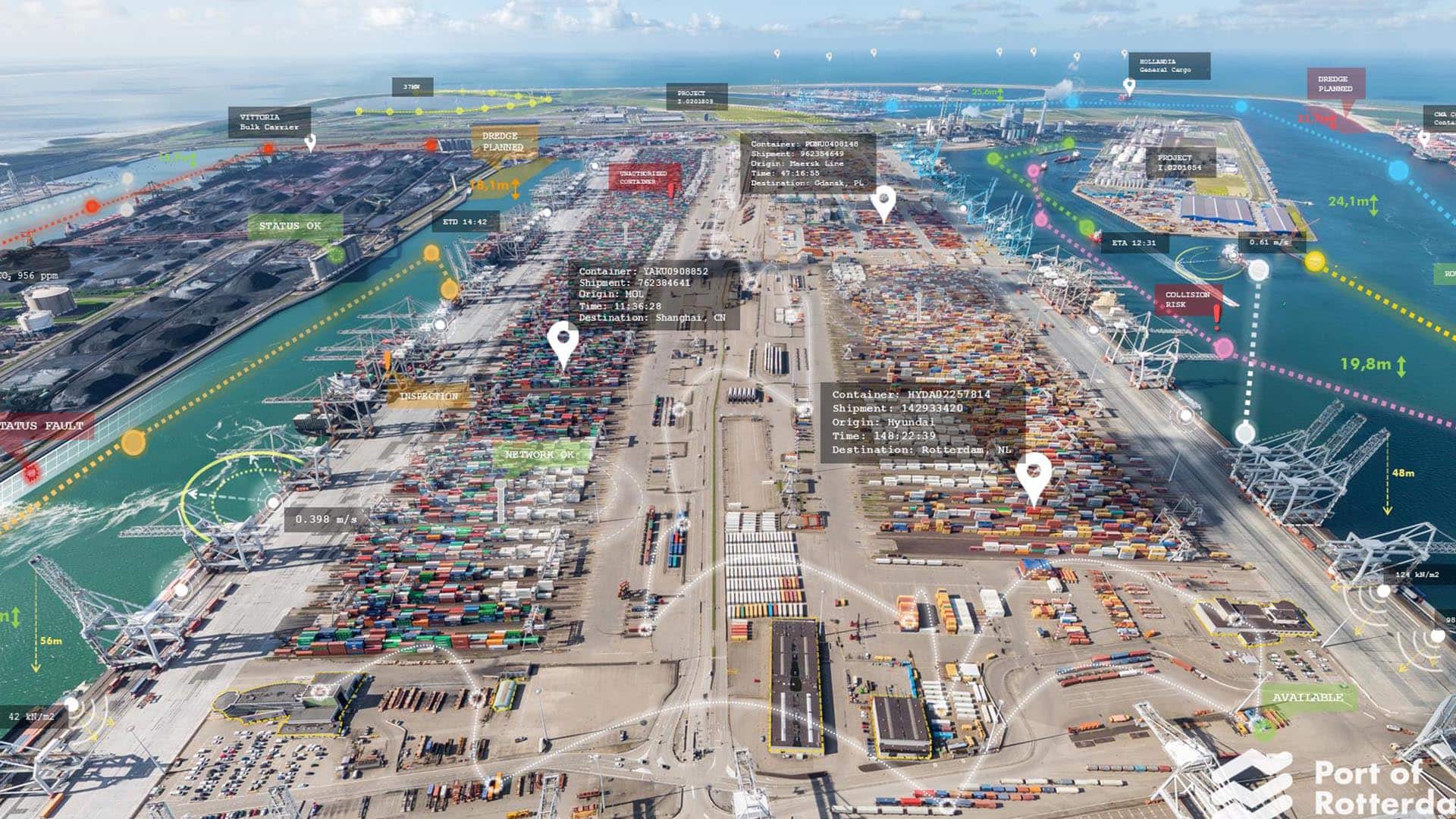 Key Steps in Shipping from China to Rotterdam Port​