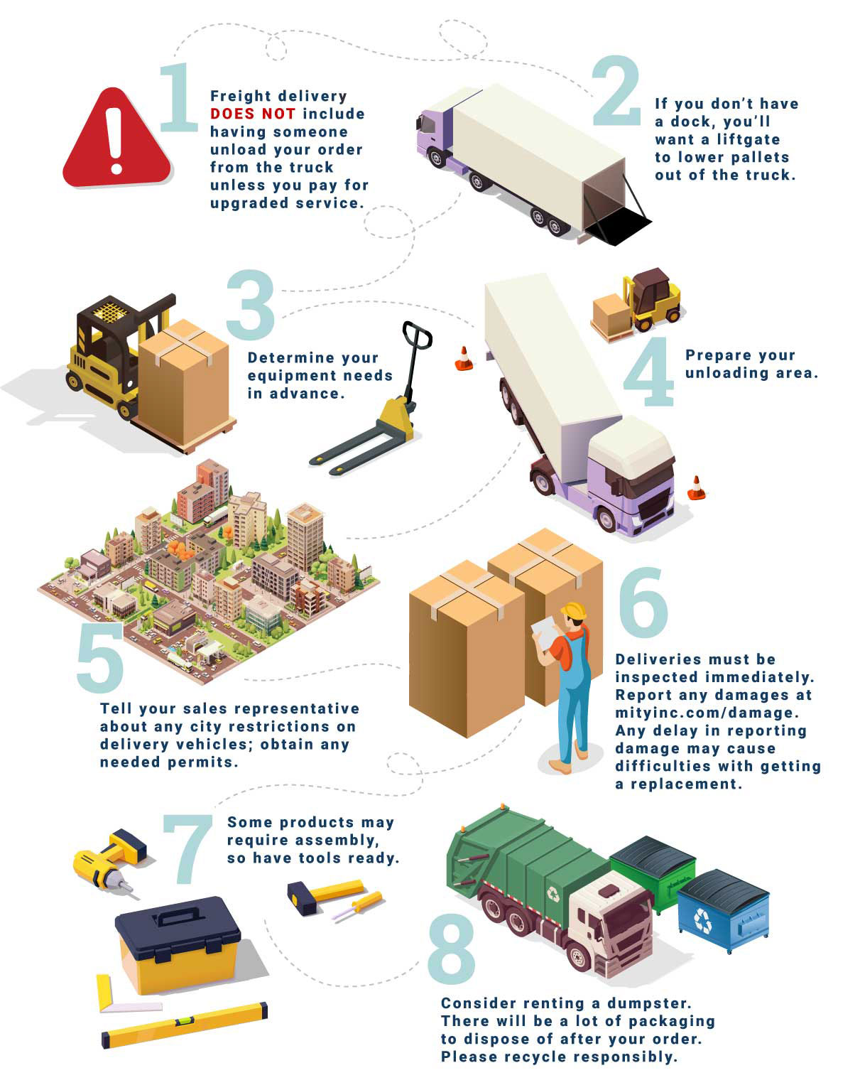 Preparing Your Shipment Essential Steps​